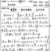 70代：女性　匿名希望のお客様　お客様の声